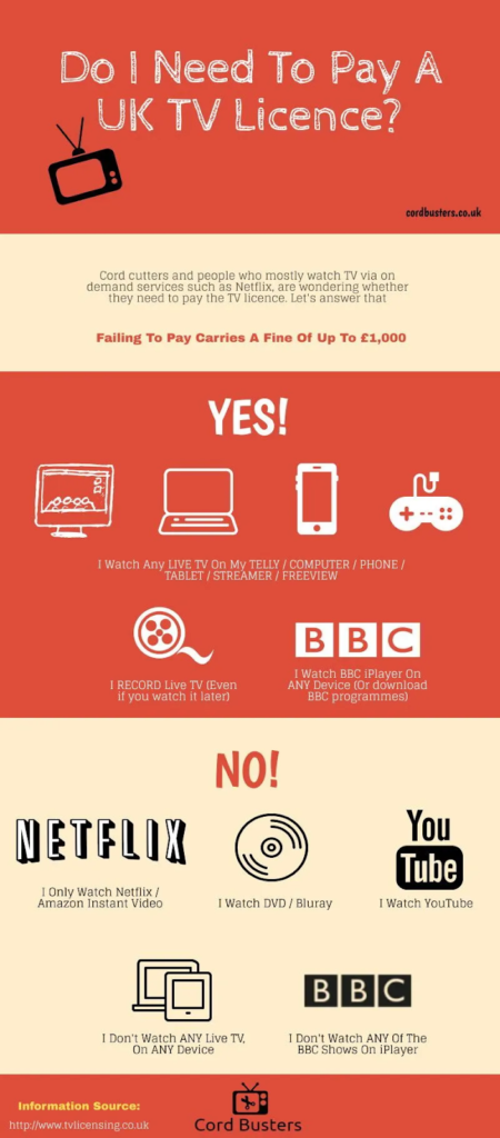 The Real Reason Your Favorite Sitcom Was Cancelled—And It Wasn’t What You Think